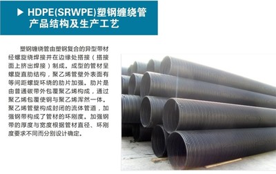 双平壁排水管生产与销售 – 产品展示 - 建材网
